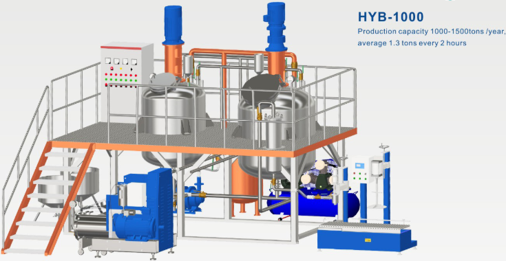 HYB-1000 water paint semi-automatic complete production making equipment